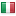 dirtywordoftheday.net server is located in Italy